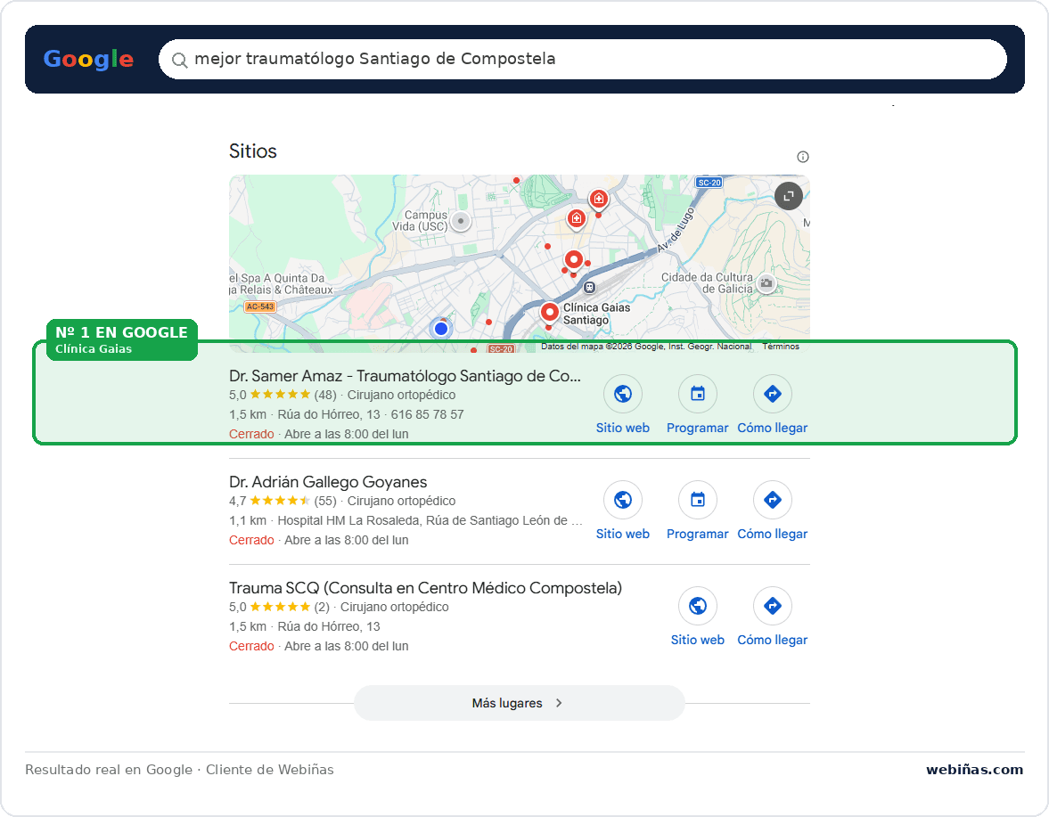 Resultados locales de Google para «mejor traumatólogo Santiago de Compostela», con el Dr. Samer Amaz en primera posición